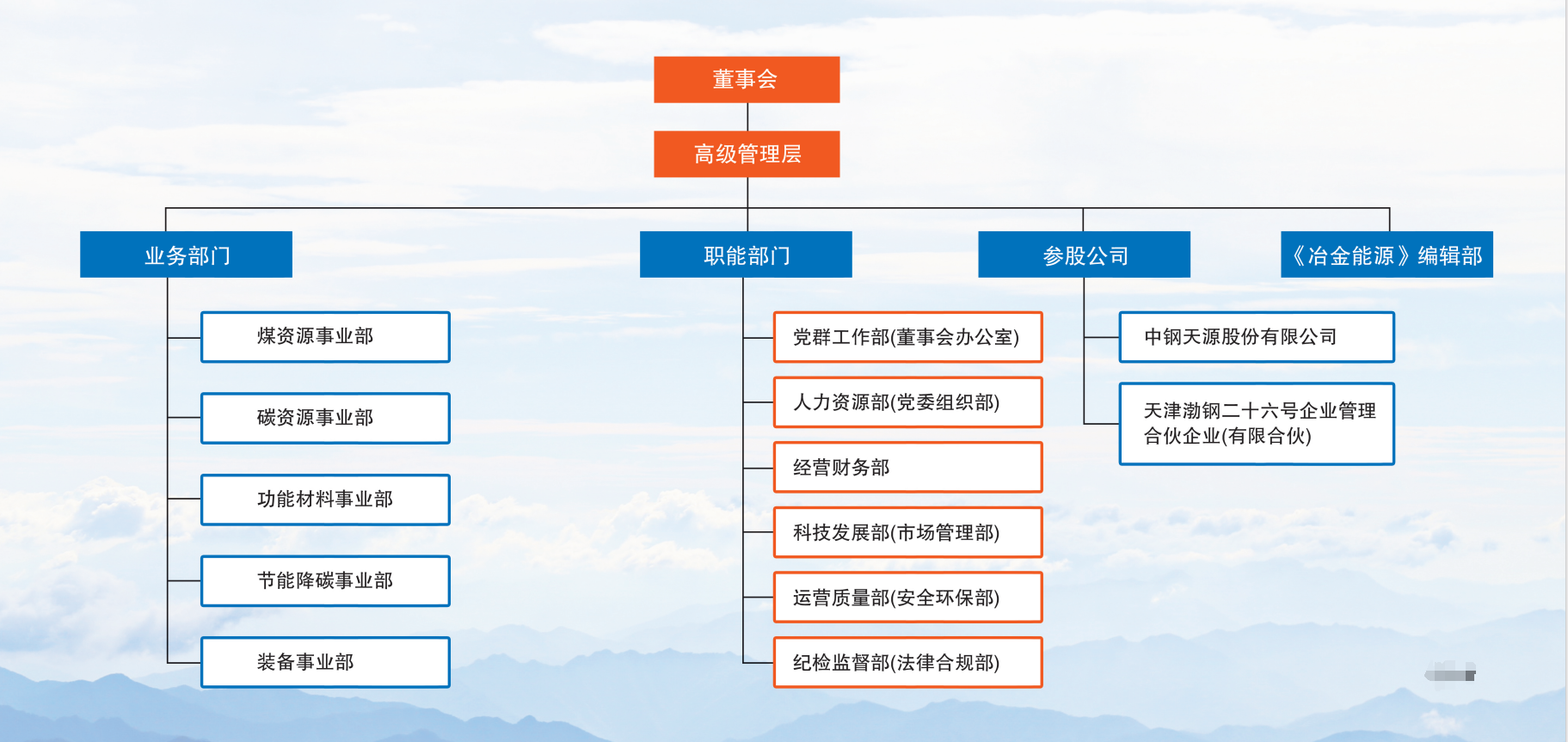微信图片_20250930142054.png